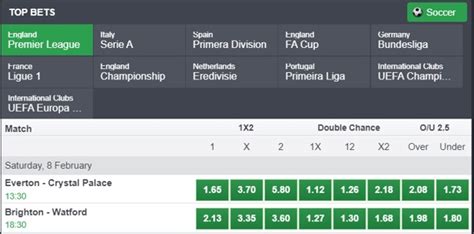 Ultimate Guide to 1X2 Betting – Meaning Strategies Tips.